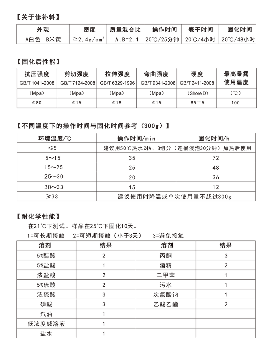 abpay爱博钱包官网 - 极致清静
