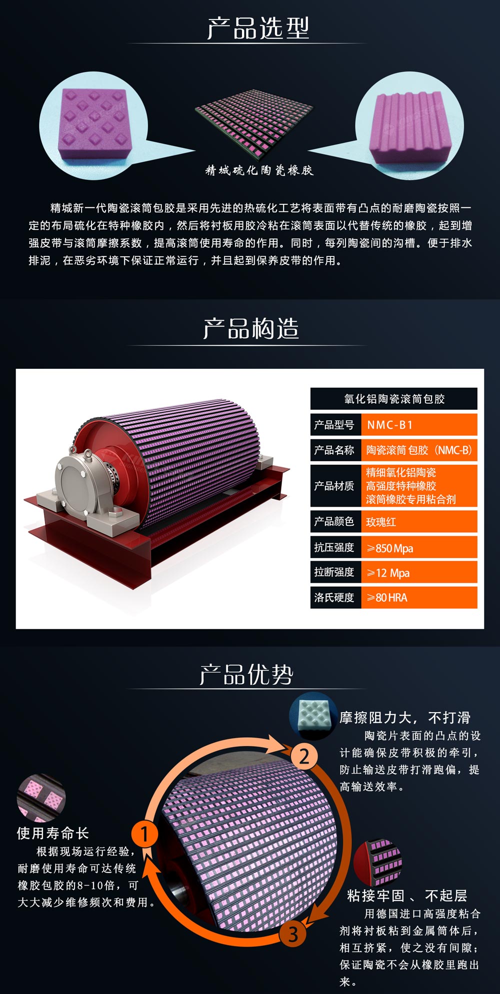 湖南abpay爱博钱包官网耐磨陶瓷滚筒包胶